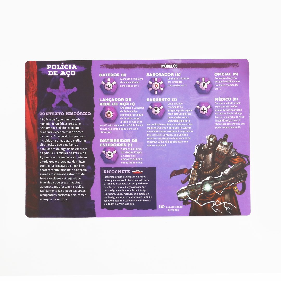 Neuroshima Hex: Battle - Polícia de Aço Vs. Feras - Imagem 3
